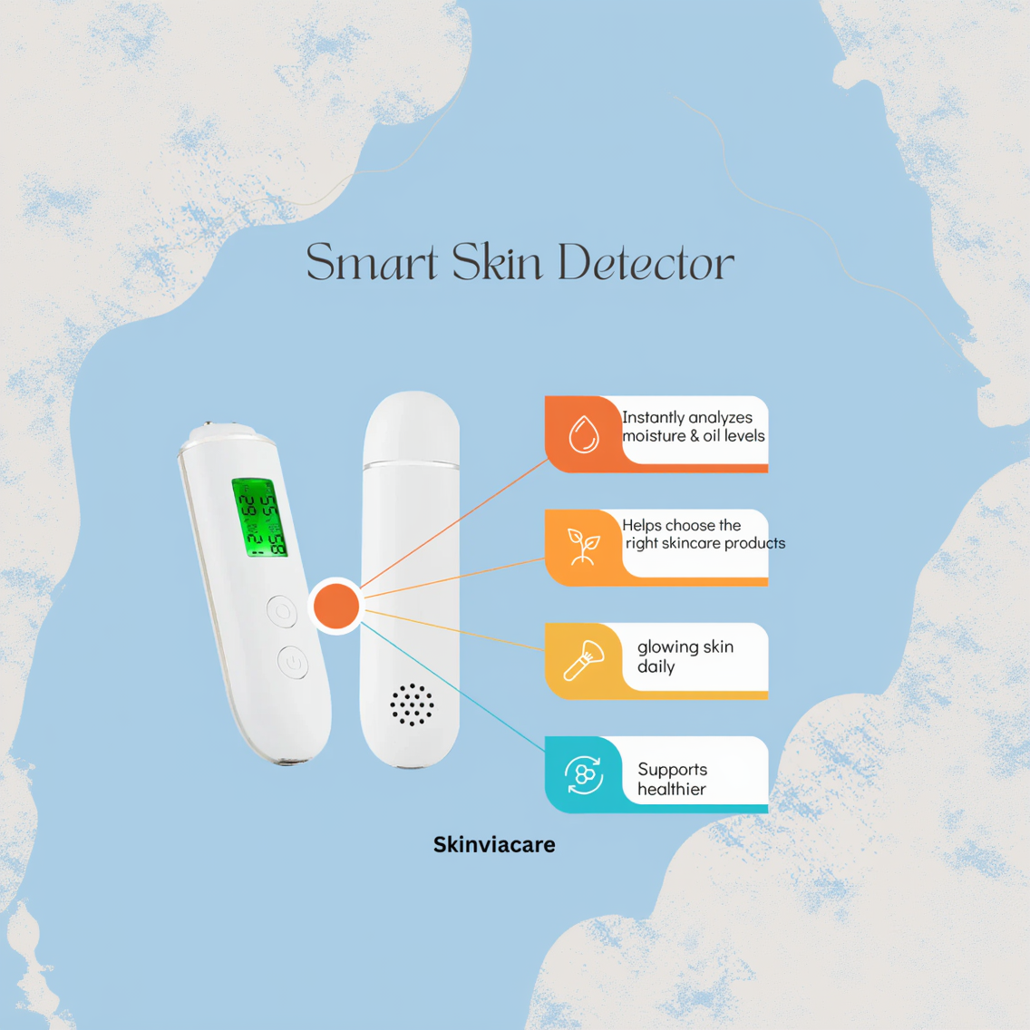 Smart Skin Detector with features on a blue background, branded as Skinviacare.